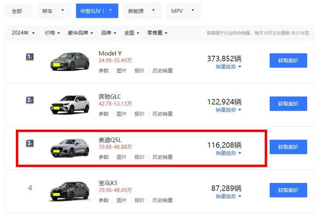 想買奧迪Q5L的注意！全新車型或2026年上市，當下抄底現款更劃算-有駕